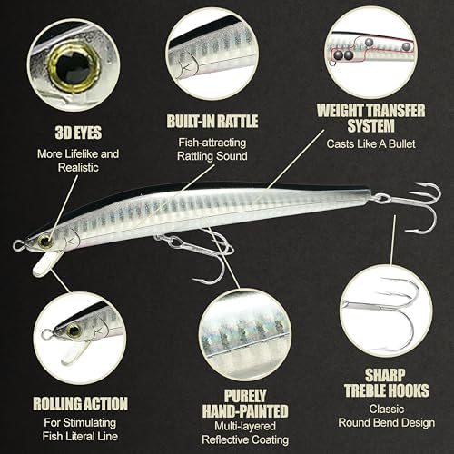 Lucky Craft FlashMinnow 125 YAWARA Saltwater Fishing Lure, Jerkbait for Halibut and Sea Bass, Long Casting Fishing Gear, Slow Sinking 5in 0.7oz, Tackle Box and Fish Accessories - Image 4