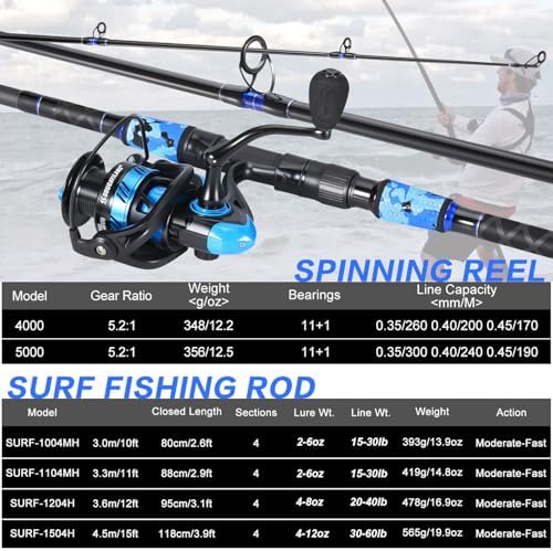 Sougayilang Surf Fishing Rod and Reel Combo, 4 Piece MH/H Saltwater Fishing Combo with 5000 Size Spinning Reel(12'/15') - Image 5