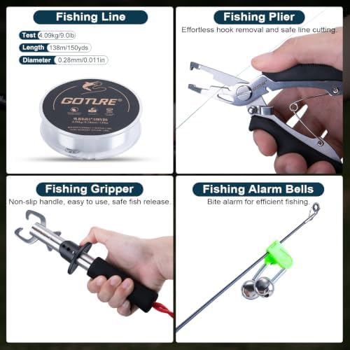 Goture 2-Pack Fishing Rod and Reel Combo with Carrier Bag,1.8M-2.7M - Image 6