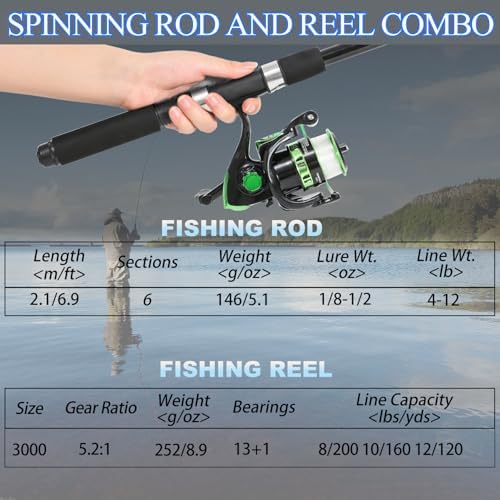 Tripquips Fishing Rod, 6.9ft Telescopic Fishing Rod and Reel Combo with Fishing Pliers and Lip Gripper Fishing Equipment, 5.2:1 Pre-Loaded Spinning Reel Combo Set Fishing Pole - Image 7