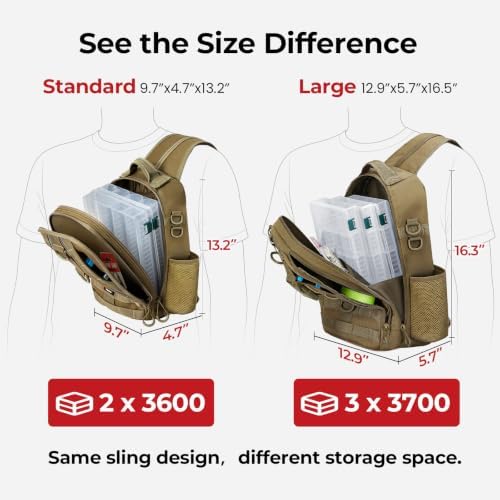 Piscifun Fishing Backpack, Rod Holders, Lightweight Sling Bag, Khaki Camo - Image 2