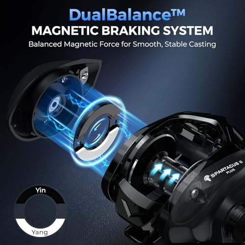 KastKing Spartacus II Plus Baitcasting Fishing Reels with 8.0:1 Gear Ratio - Image 2