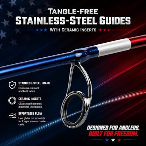 6FT Carbon Fiber Fishing Rod, Twin-Tip Design with American Flag for USA 250th Anniversary, Cork/EVA Handle, 2-Piece Spinning & Casting Rod for Freshwater Bass - Image 7