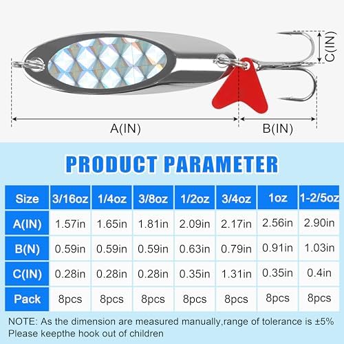 Fishing Spoons Lures, 8pcs Metal Casting Jigging Spoons Silver Trolling Pike Spoon Trout Lures with Treble Hooks for Bass Trout Salmon Pike Walleye Fishing - Image 3