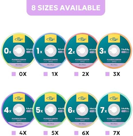 SF Clear Fluorocarbon Fly Fishing Tippet & Leader Line - Image 2