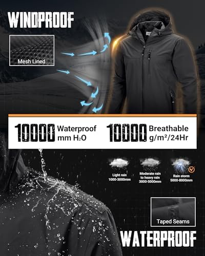 33,000ft Men's Packable Rain Jacket Waterproof Raincoat with Hood - Image 3