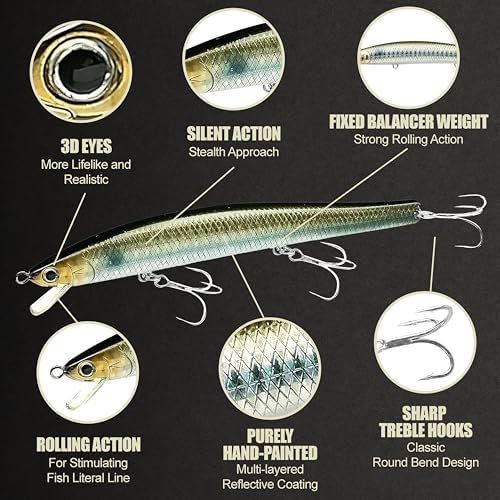 Lucky Craft FlashMinnow 125 YAWARA Saltwater Fishing Lure, Jerkbait for Halibut and Sea Bass, Long Casting Fishing Gear, Slow Sinking 5in 0.7oz, Tackle Box and Fish Accessories - Image 4