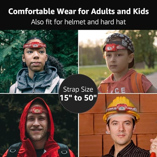 Lepro Headlamp Battery Powered Waterproof LED Headlight 6 Modes - Red - Image 7