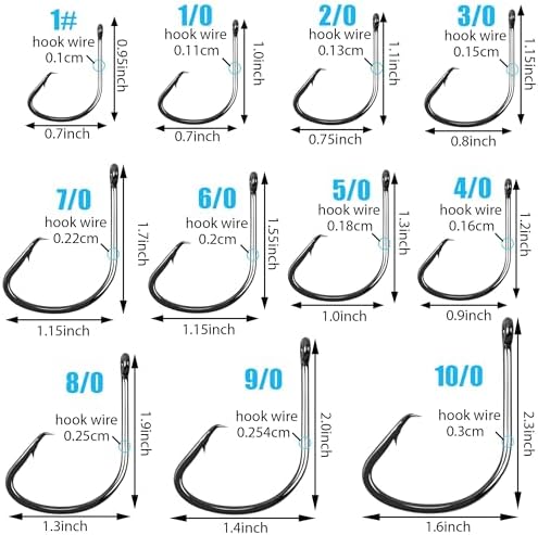 Circle Hooks for Catfish,50pcs/Box Saltwater Fishing Hooks High Carbon Steel Offset Inline Hooks Fishing Tackle for Bass Trout Freshwater - Image 2