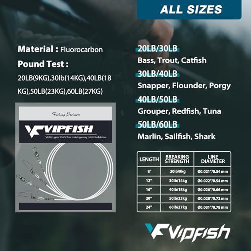 Fishing Fluorocarbon Leader with Crane Swivel and Snaps - Heavy Duty 20-80lb Fluorocarbon Leader Connects Lures, Bait, or Hooks for Saltwater & Freshwater Fishing - Image 2