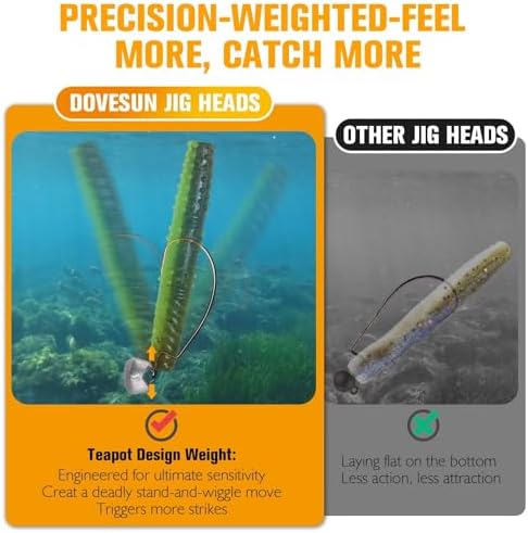 Dovesun Ned Rig Jig Heads Weedless Jig Head for Bass Fishing Swimbait Jig Head Shaky Ned Rig Hooks Saltwater Freshwater 15PCS 1/0 2/0 3/0 - Image 3