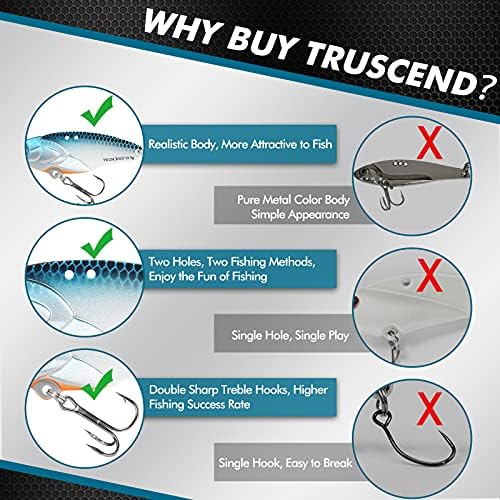 TRUSCEND Swim or Jig Fishing Spinner Baits for Freshwater and Saltwater, Rooster Tail Fishing Lures for Trout Bass Walleye Crappie Salmon Pike, Blade Bait with Copper Blade - Image 3
