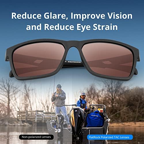KastKing FlatRock Polarized Sport Sunglasses for Men & Women, UV Protection - Image 5