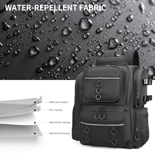 WANOON Fishing Tackle Storage Bags - Image 4