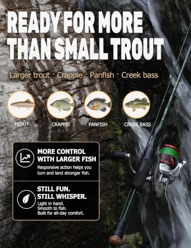 LITTMA Whisper Ultralight Spinning Rod for Trout, Fast Action 2-Piece - Image 6