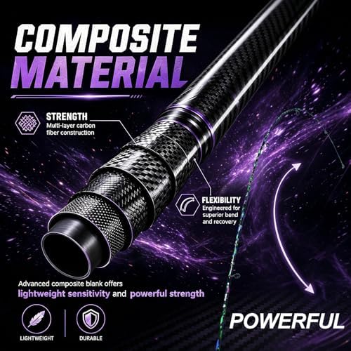 Sougayilang Fishing Rod Reel Combo, 2 Pieces Light Weight Spinning Rod with Bright Powerful Smooth Fishing Reel,Good Starter Combo for Bass Freshwater - Image 3