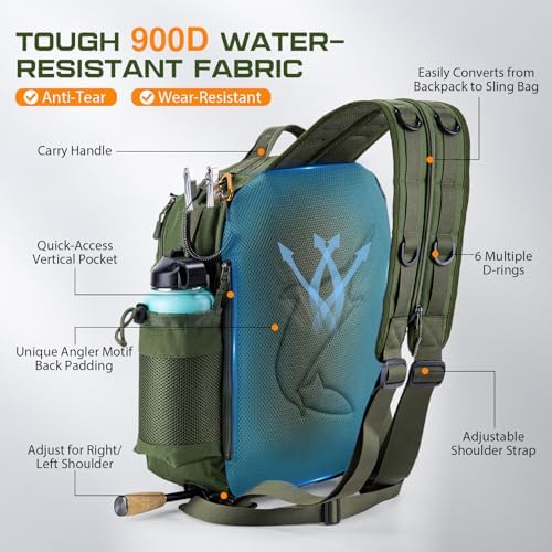 Goture Fishing Kits for Adult,Fishing Pole and Reel Combo, OpenSide Fishing Sling Tackle Storage Bag with 3 Tackle Boxes,Gift for Men - Image 5
