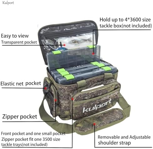 Fishing Tackle Bag - Non-Slip Shoulder Strap, Suitable for 3700/3600/3500 Tackle Box, Freshwater & Saltwater Fishing - Image 4