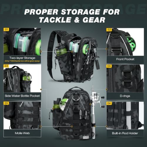 Ghosthorn Fishing Backpack with 3600 Tackle Box Fishing Gear Set Tackle Bag - Image 2