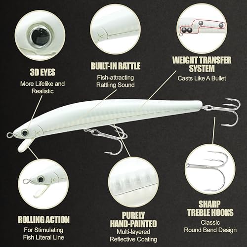 Lucky Craft FlashMinnow 125 YAWARA Saltwater Fishing Lure, Jerkbait for Halibut and Sea Bass, Long Casting Fishing Gear, Slow Sinking 5in 0.7oz, Tackle Box and Fish Accessories - Image 4