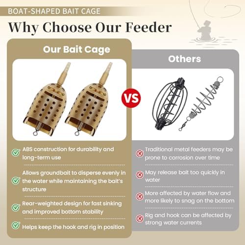 YOTO 3 Pcs Fishing Bait Trap Cage Feeder Basket Holder - Rust-Resistant Plastic Method Feeder for Carp Fishing - Lightweight Coarse Lure Feeder for Freshwater and Saltwater - Image 7