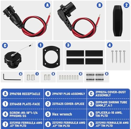 1865120 MKR-28 Trolling Motor Plug, Male Female Trolling Motor Socket Connector for Minn Kota Freshwater and Saltwater Marine Battery Boat Accessory 12V 24V 36V 48V Waterproof - Image 6