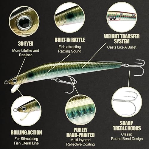 Lucky Craft FlashMinnow 125 YAWARA Saltwater Fishing Lure, Jerkbait for Halibut and Sea Bass, Long Casting Fishing Gear, Slow Sinking 5in 0.7oz, Tackle Box and Fish Accessories - Image 4