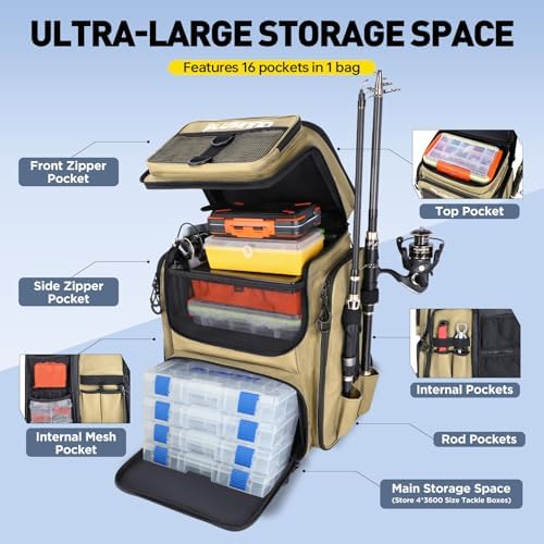 PLUSINNO Fishing Backpack with Rod Holders, 42L Large Water-Resistant Tackle Bag for Fishing, Camping, Hiking, Gifts, Khaki (4 Tackle Boxes Included), 36,6 x 25,4 x 45,7 cm, Sporty, functional - Image 6