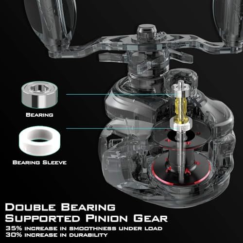 KastKing Royale Legend II Baitcasting Reels, Available in 5.4:1 and 7.2:1 - Image 5