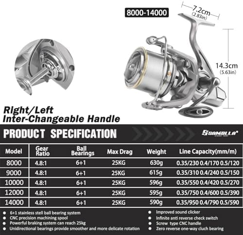 Heavy Duty Spinning Reel Metal Body with CNC Machined Spool 55LB Max Drag 8/10+1 BB Ultra Smooth 4.1/4.6/4.8:1 High Speed Gear Ratio Saltwater Freshwater Fishing Reel for 8000 to 16000 Series - Image 3