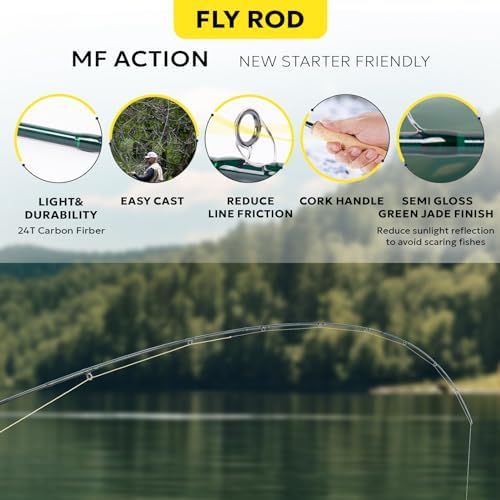 SF Fly Fishing Rod Combo Starter Kit Semi Gloss Green Jade Finish 24T Carbon Fiber Trout Travel Fly Rod with Reel,Fly Rod case,Fly Box , Flies,Tapered Leader,Knot Tying Tools - Image 4