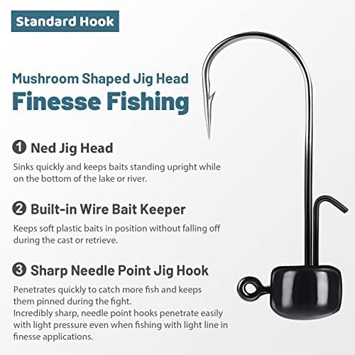 MadBite by KastKing Ned Rig Jig Heads for Soft Fishing Lure Kits - Image 2