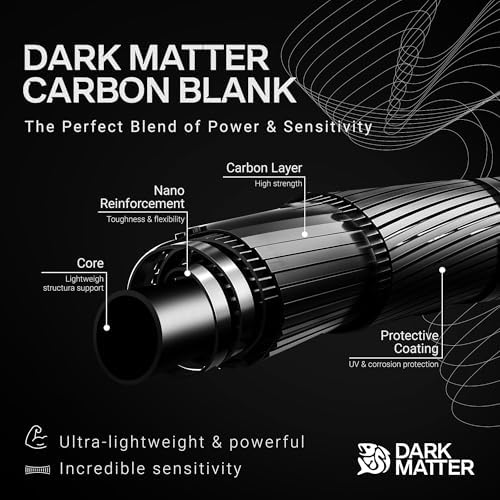 Dark Matter Fishing Rod - John Skinner Fishing Rod, Jig and Bounce Travel Spinning Rods, Jigging Rods, Jig Fishing Rod, Freshwater Spinning Rod, Heavy Duty Fishing Rod, Jig Rod, Carolina Blue - Image 2