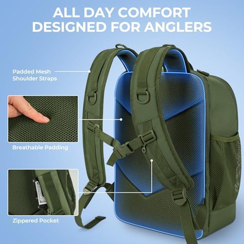 KastKing KarryAll Fishing Backpack with Rod Holder 4 Tackle Boxes, 40/26L - Image 5
