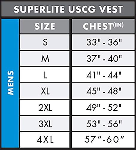 O’Neill Men’s SuperLite USCG Approved Life Vest – Lightweight Men’s Life Jacket for Boating, Wakeboarding, Waterskiing & Your Favorite Water Activities - Image 4