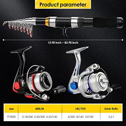 2-Pack 6.89FT Telescopic Fishing Rod Reel Combo Tackle Box Travel Carry Bag - Image 5