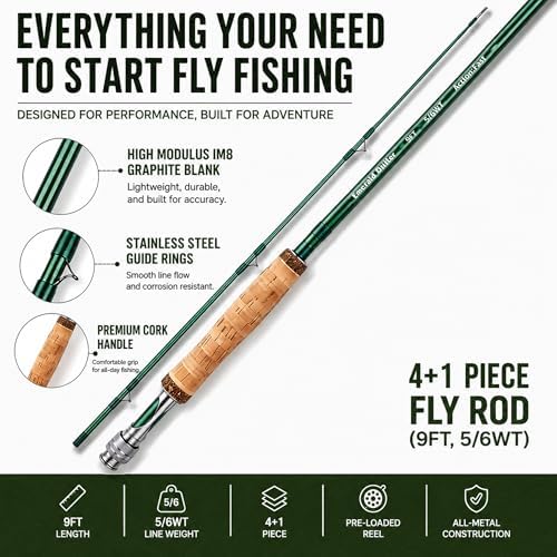 Fly Fishing Rod Combo, 4 Piece 5/6 Portable Fly Rod with Extra Tip, Pre-Loaded Fly Reel with Line Combo,Fly Box, Flies, Fly Fishing Complete Starter Package - Image 4