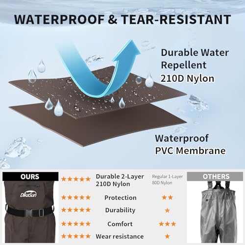 Fishing Waders for Men & Women, Waterproof 2-Ply Nylon/PVC Chest Wader with Boots for Outdoor Sizes 4-13 Bootfoot(Brown, M10/W12) - Image 4