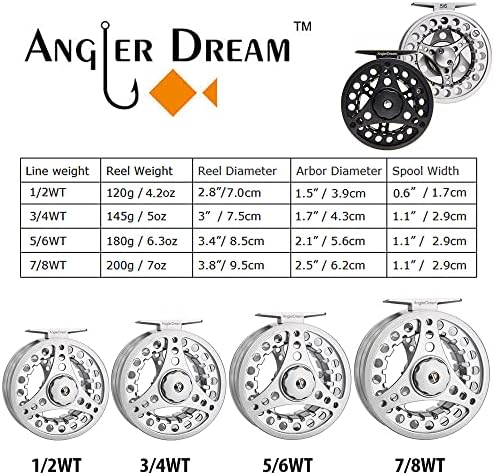 (1/2WT 3/4WT 5/6WT 7/8WT) Fly Reel with Line Combo Aluminum Alloy Large Arbor Fly Fishing Reels Weight Forward Fly Line with Braided Backing Taper Leader Pre-Tied - Image 3