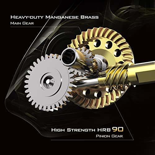 KastKing Kapstan & Elite Saltwater Spinning Fishing Reels - Image 5