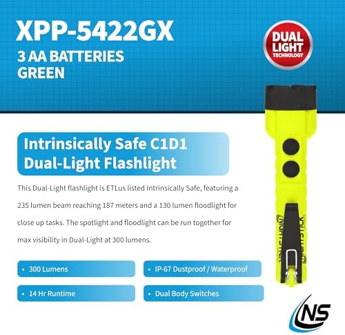 Nightstick XPP-5422GX Intrinsically Safe Dual-Light Flashlight, LED Light Source, Green/Black - Image 2