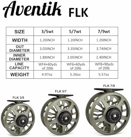 Aventik FLK CNC Large Arbor Fly Reel - Image 3
