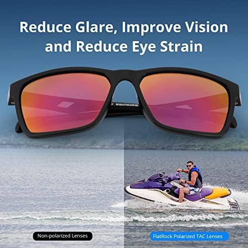 KastKing FlatRock Polarized Sport Sunglasses for Men & Women, UV Protection - Image 4