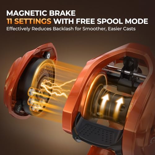 KastKing Lethal Blaze Baitcasting Fishing Reels with 7.3:1 Gear Ratio - Image 6