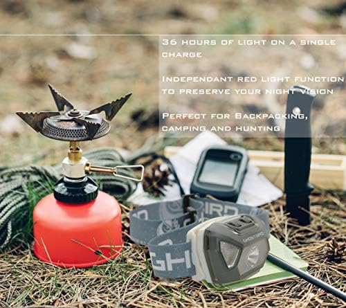 GHOSTBIRD Seiker X1 Head Lamp - LED Rechargeable Cree XPE - Waterproof IPX7, Freezeproof, Smashproof Perfect for Your Running, Camping, Backpacking, Hunting, and Cycling Adventures - Image 5