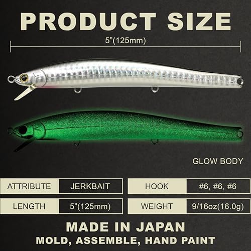 Lucky Craft FlashMinnow 125 YAWARA Saltwater Fishing Lure, Jerkbait for Halibut and Sea Bass, Long Casting Fishing Gear, Slow Sinking 5in 0.7oz, Tackle Box and Fish Accessories - Image 2