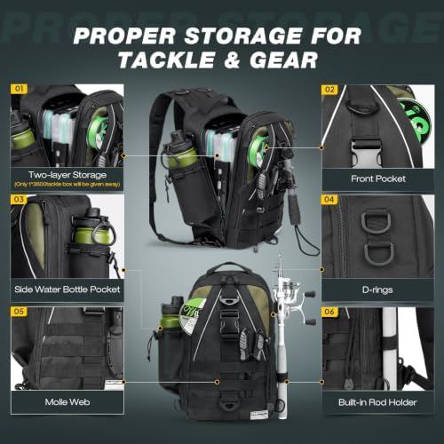 Ghosthorn Fishing Backpack with 3600 Tackle Box Fishing Gear Set Tackle Bag - Image 2
