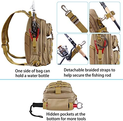PLUSINNO Fishing Backpack Tackle Bag, Water-Resistant Backpack with Rod Holder, Ideal Gifts for Men - Image 6