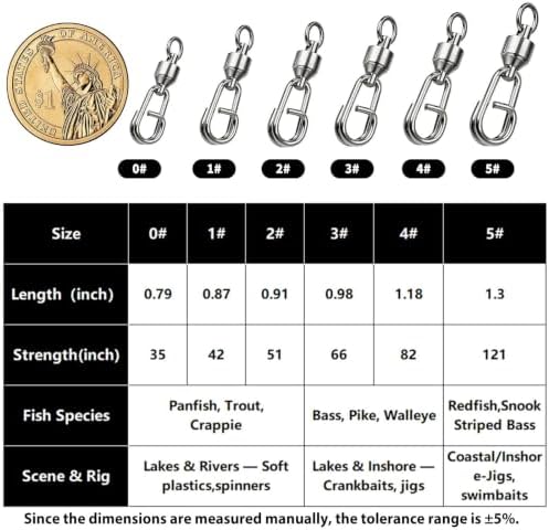 FishTrip 25/50Pcs Fishing Ball Bearing Swivel with Quick Oval Split Rings - Image 5