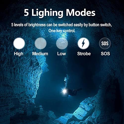 WINDFIRE Scuba Diving Headlamp Professional LED Dive Light IPX8 Waterproof - Image 2